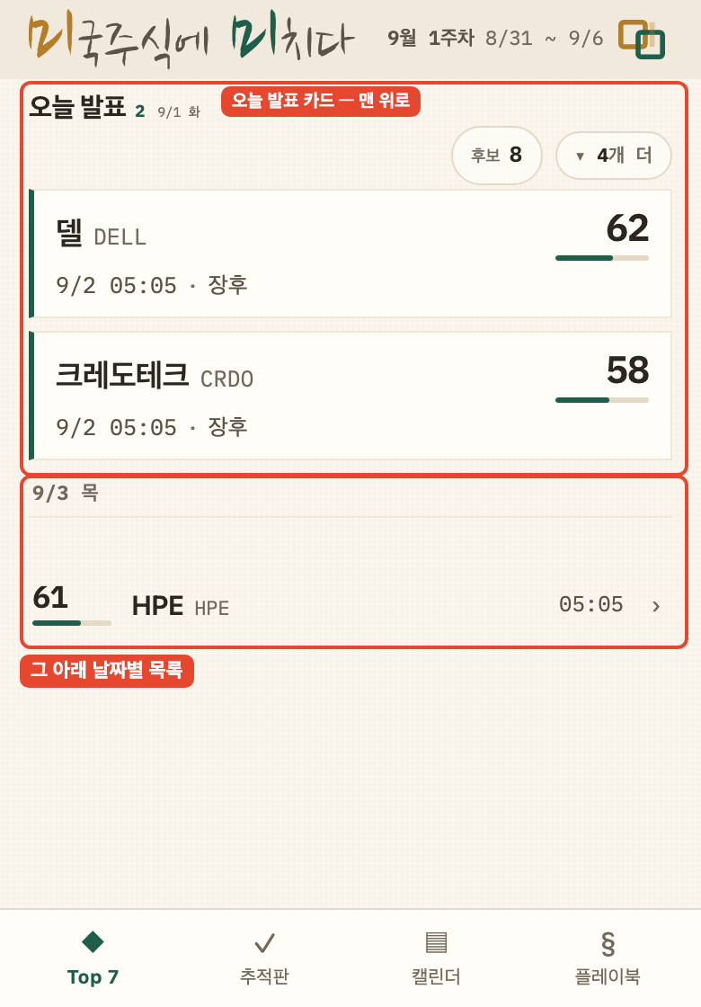 바꾼 뒤 — 맨 위에 '오늘 발표' 카드, 그 아래 날짜별 목록 (다시 그린 화면 · 실제와 다름)